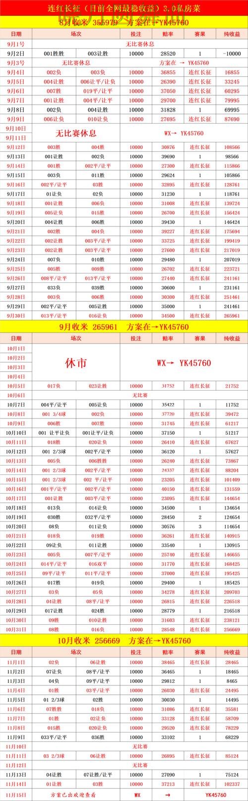 世界杯买球注册伤停信息对判断影响有多大全攻略
