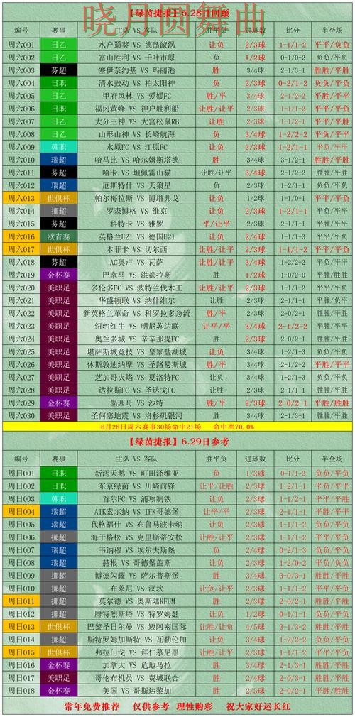 世界杯投注入口实时比分信息怎么看实用指南