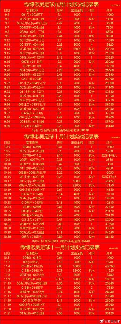 世界杯买球官网盘口波动说明了什么实用指南