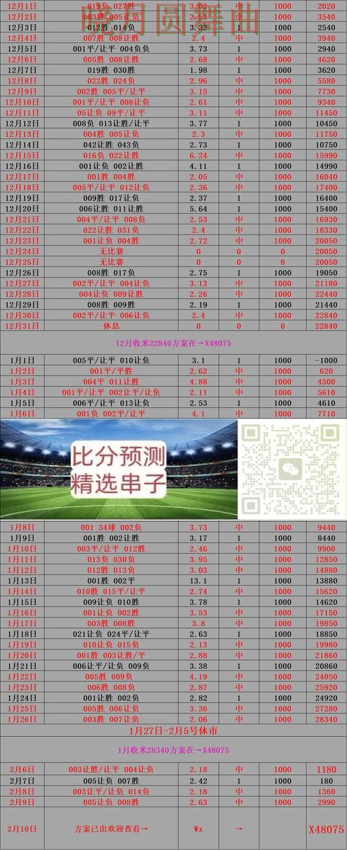 世界杯买球下载控球率数据到底有没有用经验分享