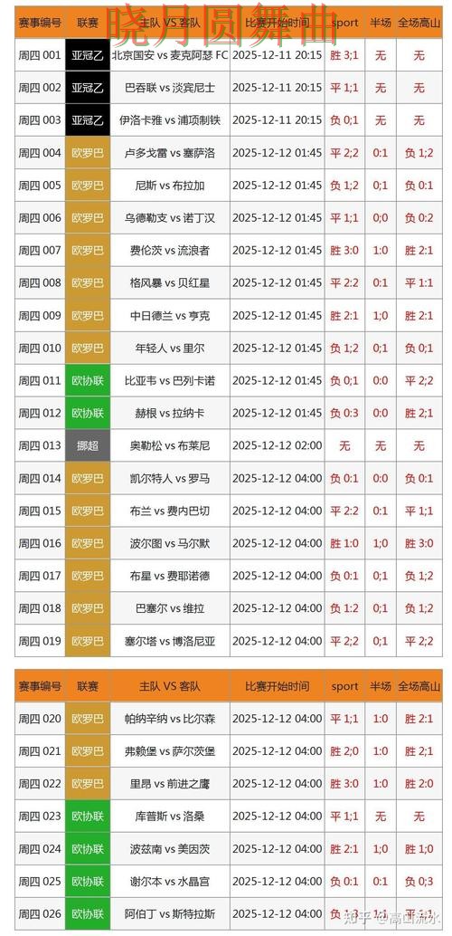 世界杯投注下载赛前数据分析方法汇总完整教学