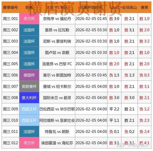世界杯赛事中心期间热门世界杯竞猜平台解析与直播入口分析